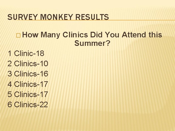 SURVEY MONKEY RESULTS � How Many Clinics Did You Attend this Summer? 1 Clinic-18