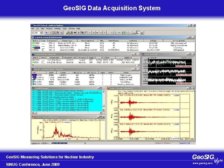 Geo. SIG Data Acquisition System Geo. SIG Measuring Solutions for Nuclear Industry SINUG Conference,