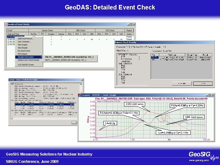 Geo. DAS: Detailed Event Check SSE Limit curve RSAp=0. 5285 g at Fp=4. 22