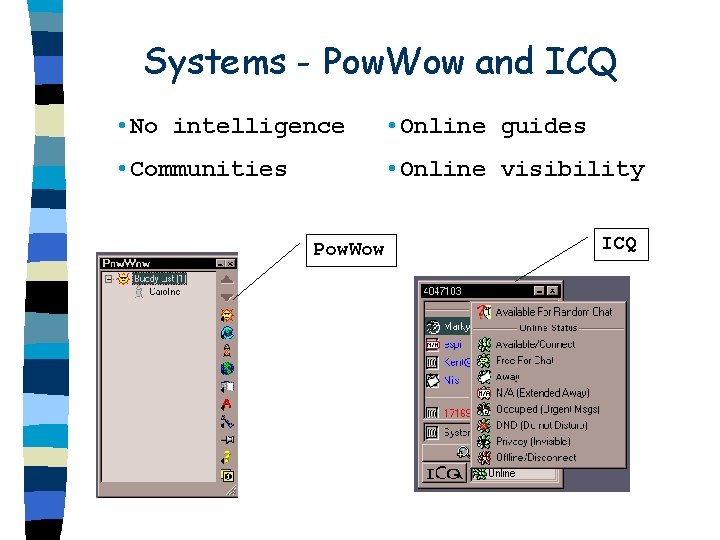 Systems - Pow. Wow and ICQ • No intelligence • Online guides • Communities