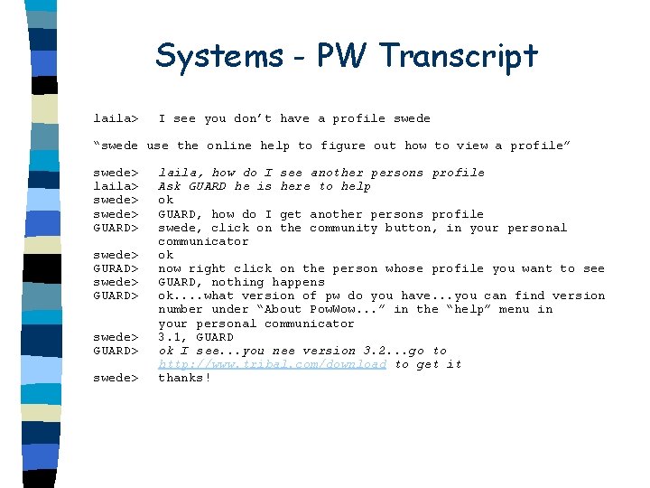 Systems - PW Transcript laila> I see you don’t have a profile swede “swede