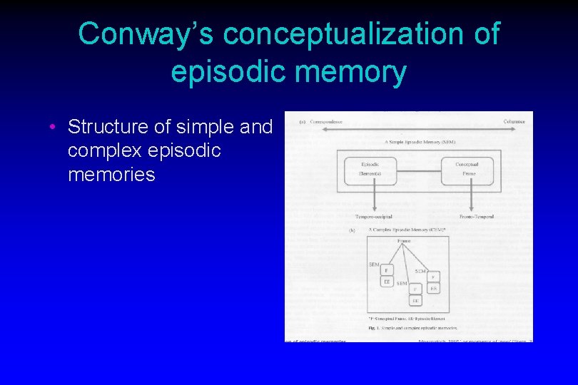 Conway’s conceptualization of episodic memory • Structure of simple and complex episodic memories 