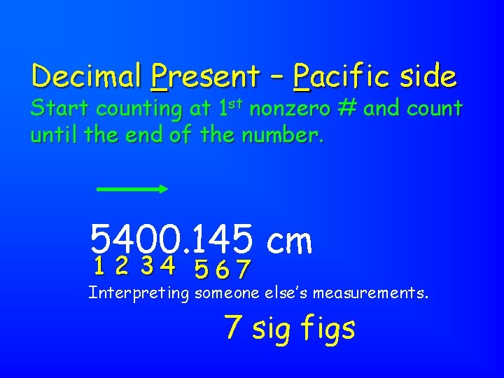 Decimal Present – Pacific side Start counting at 1 st nonzero # and count