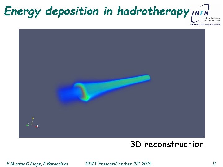 Energy deposition in hadrotherapy 3 D reconstruction F. Murtas G. Claps, E. Baracchini EDIT