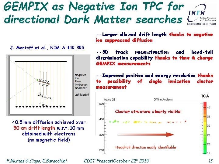 GEMPIX as Negative Ion TPC for directional Dark Matter searches --Larger allowed drift length