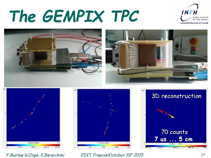 The GEMPIX TPC 3 D reconstruction 70 counts 7 us. . . 5 cm