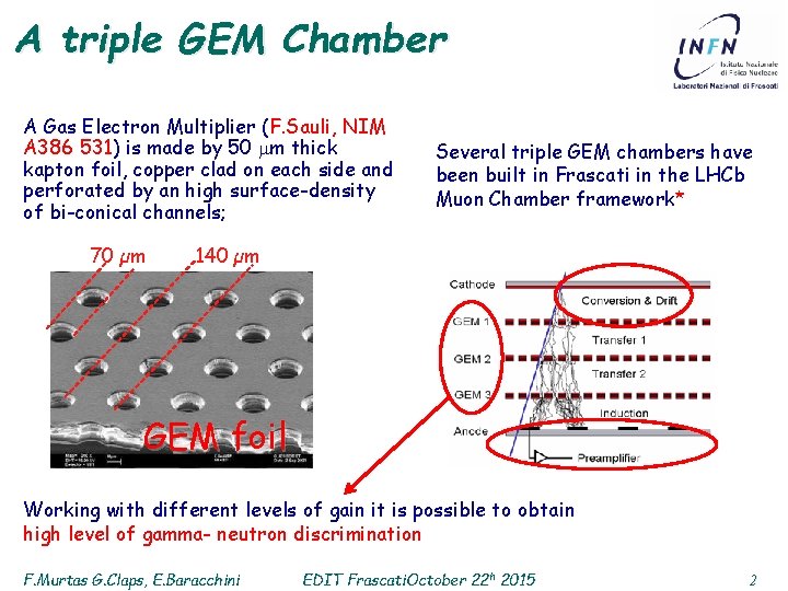 A triple GEM Chamber A Gas Electron Multiplier (F. Sauli, NIM A 386 531)