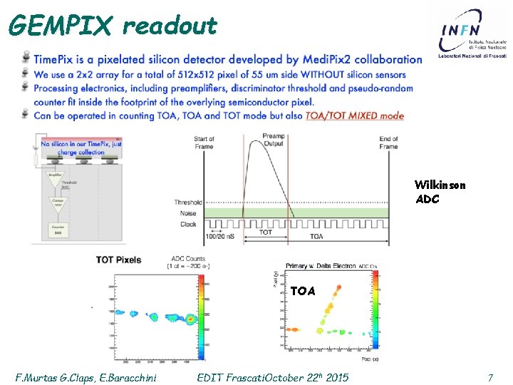 GEMPIX readout Wilkinson ADC TOA F. Murtas G. Claps, E. Baracchini EDIT Frascati. October