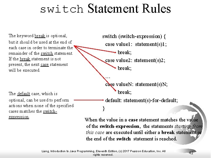switch Statement Rules The keyword break is optional, but it should be used at