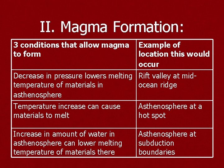 II. Magma Formation: 3 conditions that allow magma to form Example of location this