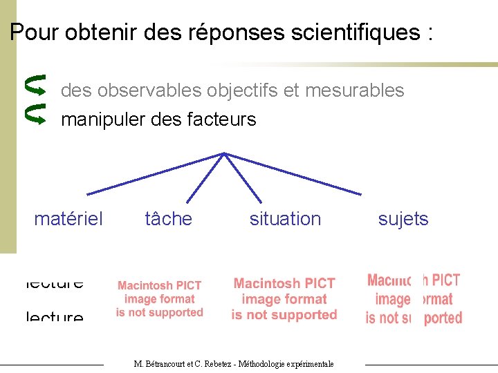 Pour obtenir des réponses scientifiques : des observables objectifs et mesurables manipuler des facteurs