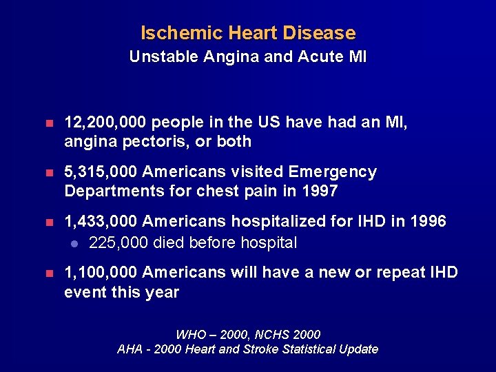 Ischemic Heart Disease Unstable Angina and Acute MI 12, 200, 000 people in the Ischemic Heart Disease Unstable Angina and Acute MI 12, 200, 000 people in the