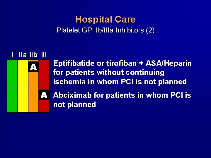 Hospital Care Platelet GP IIb/IIIa Inhibitors (2) I IIa IIb III Eptifibatide or tirofiban Hospital Care Platelet GP IIb/IIIa Inhibitors (2) I IIa IIb III Eptifibatide or tirofiban