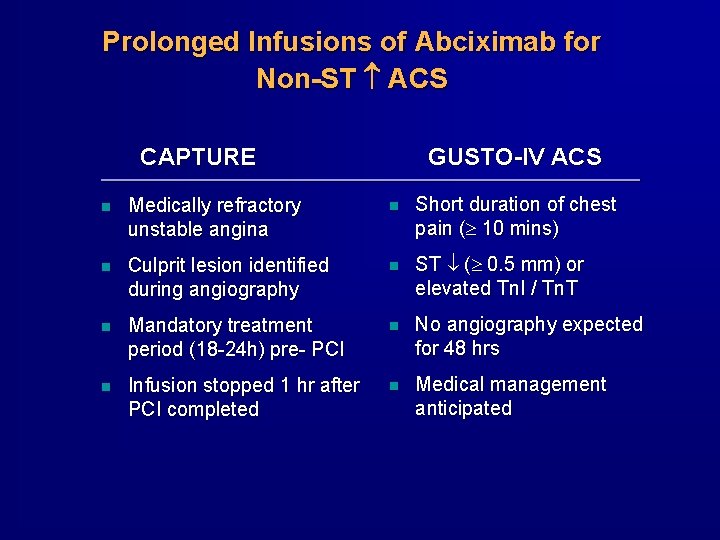 Prolonged Infusions of Abciximab for Non-ST ACS CAPTURE GUSTO-IV ACS Medically refractory unstable angina Prolonged Infusions of Abciximab for Non-ST ACS CAPTURE GUSTO-IV ACS Medically refractory unstable angina