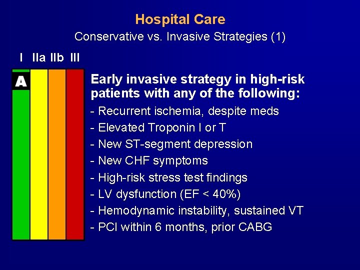 Hospital Care Conservative vs. Invasive Strategies (1) I IIa IIb III Early invasive strategy Hospital Care Conservative vs. Invasive Strategies (1) I IIa IIb III Early invasive strategy