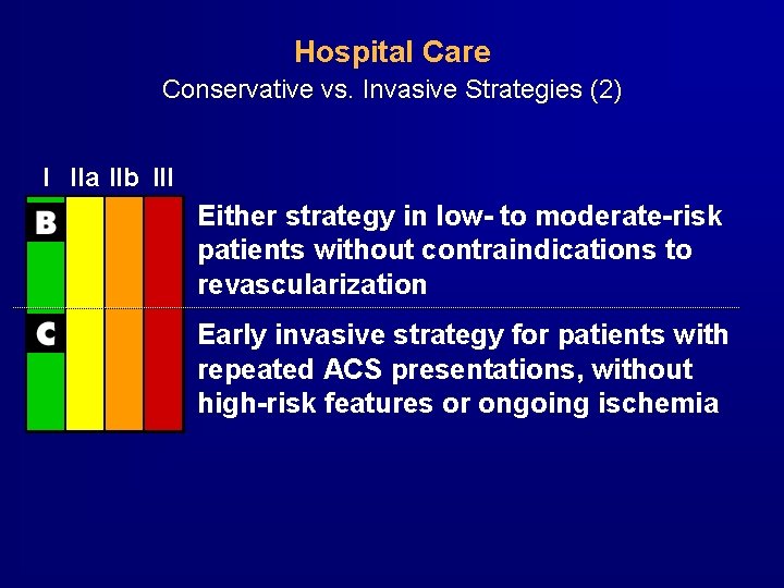 Hospital Care Conservative vs. Invasive Strategies (2) I IIa IIb III Either strategy in Hospital Care Conservative vs. Invasive Strategies (2) I IIa IIb III Either strategy in
