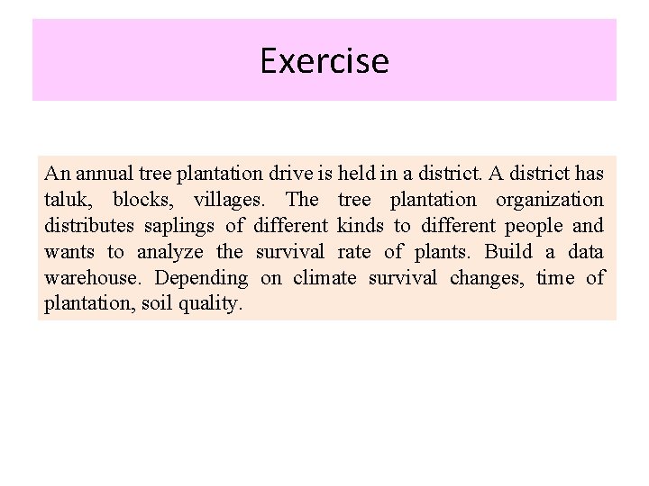 Exercise An annual tree plantation drive is held in a district. A district has