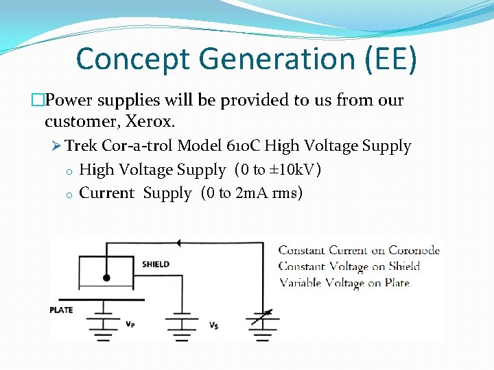 Concept Generation (EE) �Power supplies will be provided to us from our customer, Xerox.