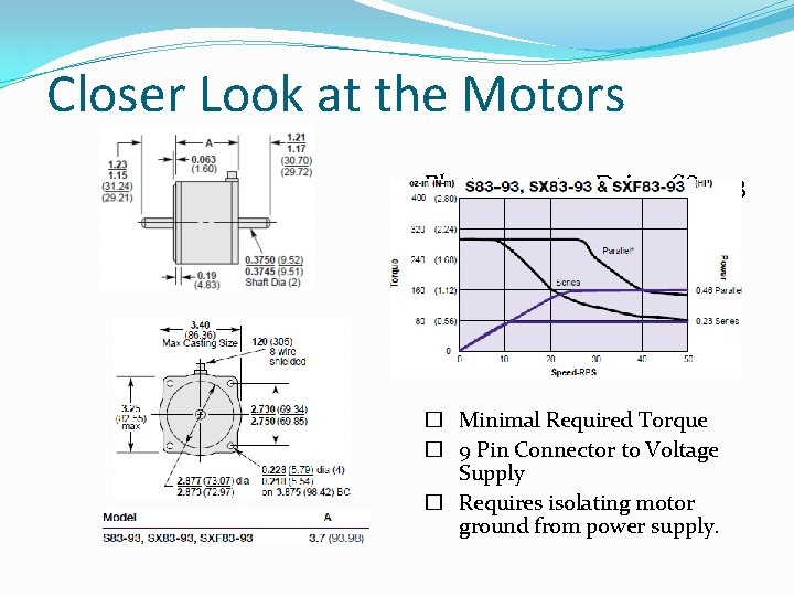 Closer Look at the Motors Photoreceptor Drive: S 83 -93 � Minimal Required Torque