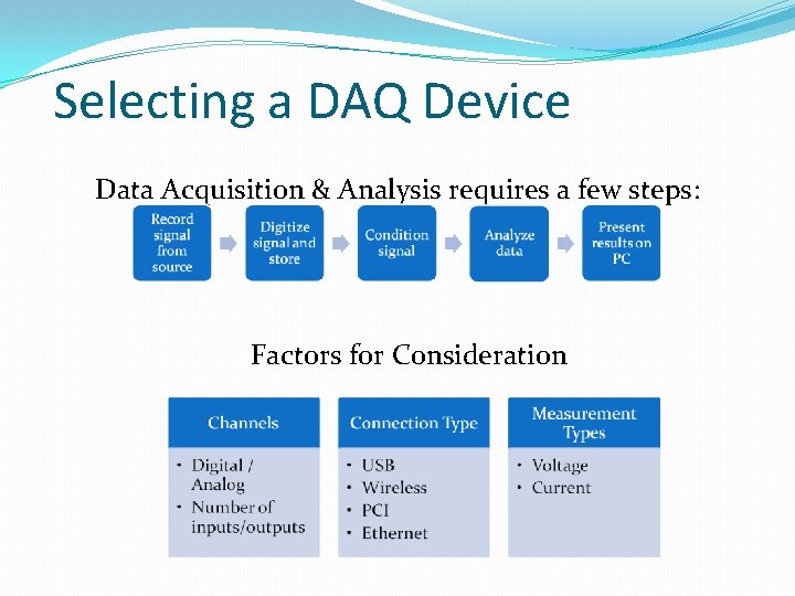 Selecting a DAQ Device Data Acquisition & Analysis requires a few steps: Factors for