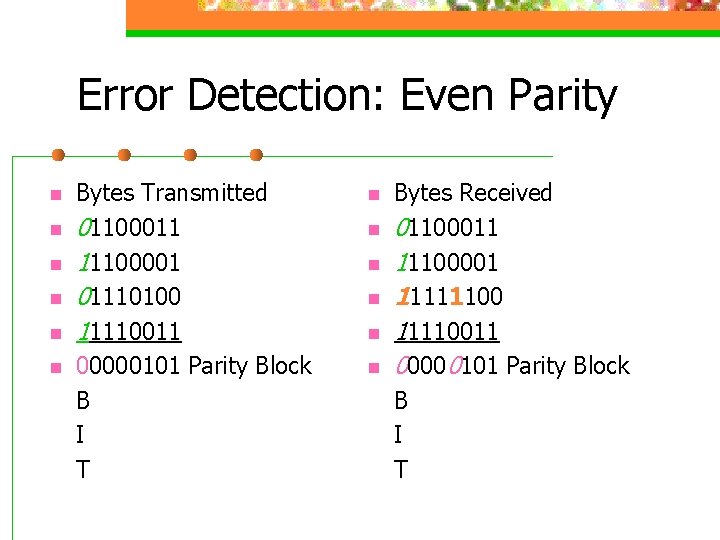 Error Detection: Even Parity n n n Bytes Transmitted 01100011 11100001 01110100 11110011 00000101