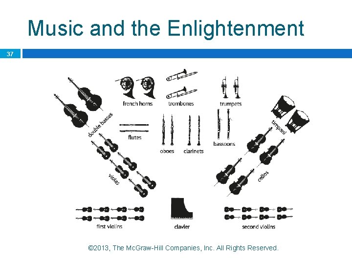 Music and the Enlightenment 37 © 2013, The Mc. Graw-Hill Companies, Inc. All Rights