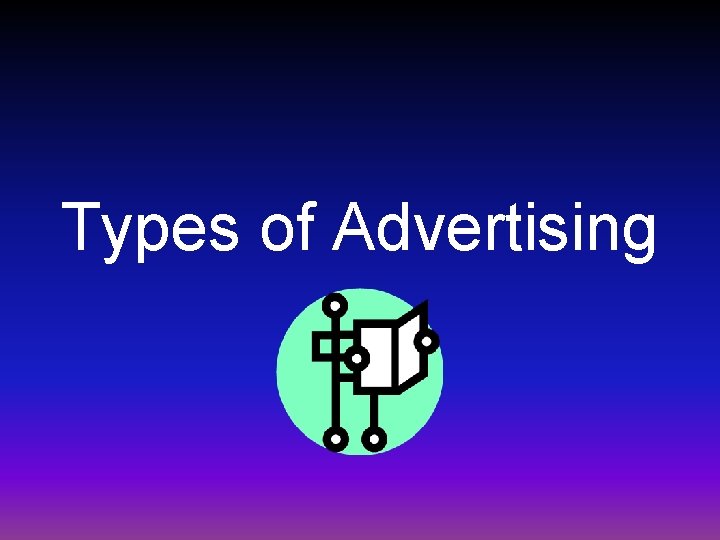 Types of Advertising 