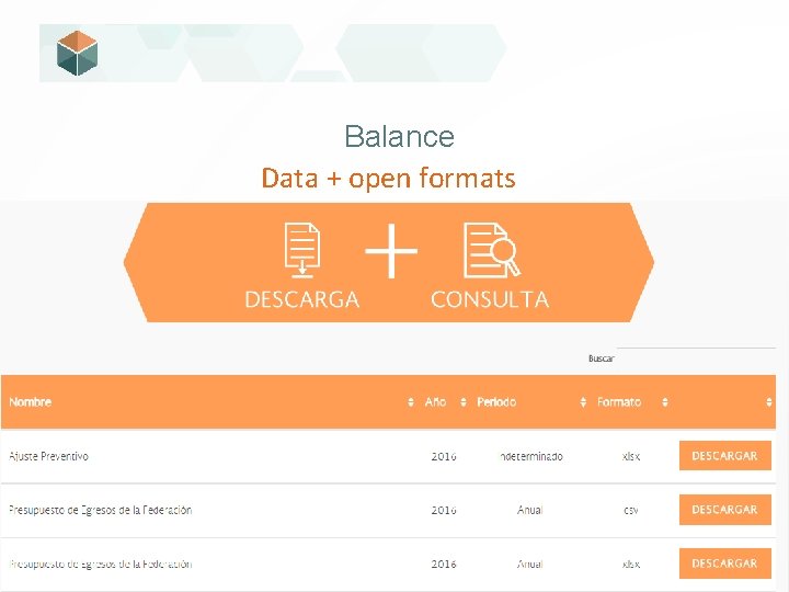 Balance Data + open formats 