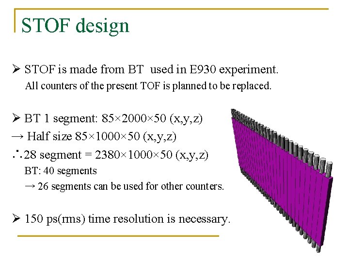 STOF design Ø STOF is made from BT used in E 930 experiment. All