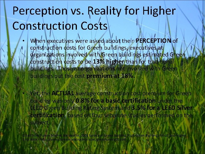 Perception vs. Reality for Higher Construction Costs • When executives were asked about their