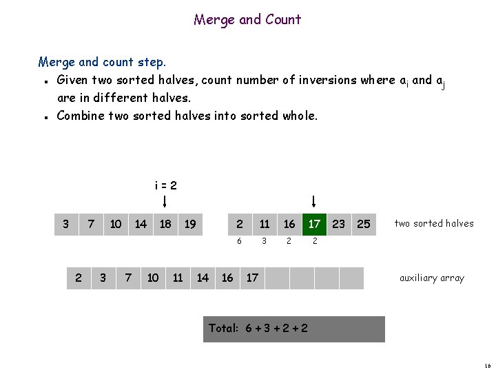 Merge and Count Merge and count step. Given two sorted halves, count number of