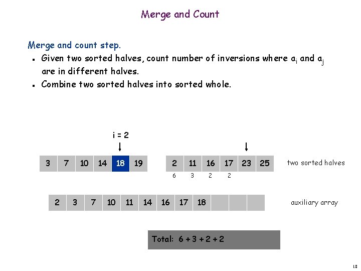 Merge and Count Merge and count step. Given two sorted halves, count number of