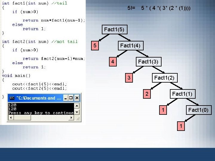 5!= 5 * ( 4 *( 3* (2 * (1)))) Fact 1(5) 5 Fact