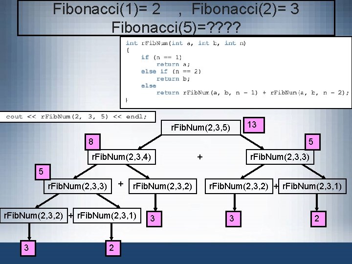 Fibonacci(1)= 2 , Fibonacci(2)= 3 Fibonacci(5)=? ? r. Fib. Num(2, 3, 5) 8 13