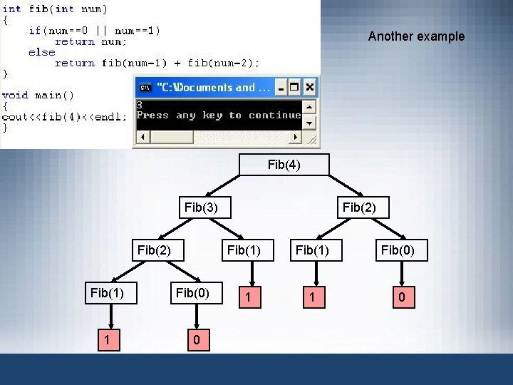 Another example Fib(4) Fib(3) Fib(2) Fib(1) 1 Fib(2) Fib(1) Fib(0) 0 1 Fib(1) 1