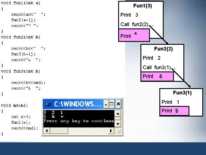 Fun 1(3) Print 3 Call fun 2(2). . . Print * Fun 2(2) Print