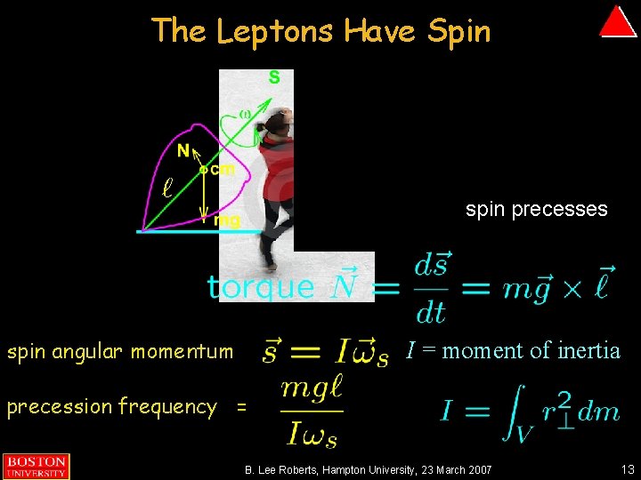 The Leptons Have Spin spin precesses spin angular momentum I = moment of inertia