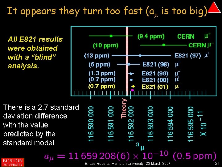 It appears they turn too fast (am is too big) There is a 2.
