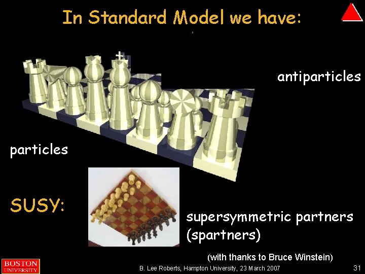 In Standard Model we have: antiparticles SUSY: supersymmetric partners (spartners) (with thanks to Bruce