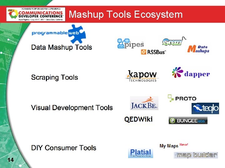 Mashup Tools Ecosystem 14 