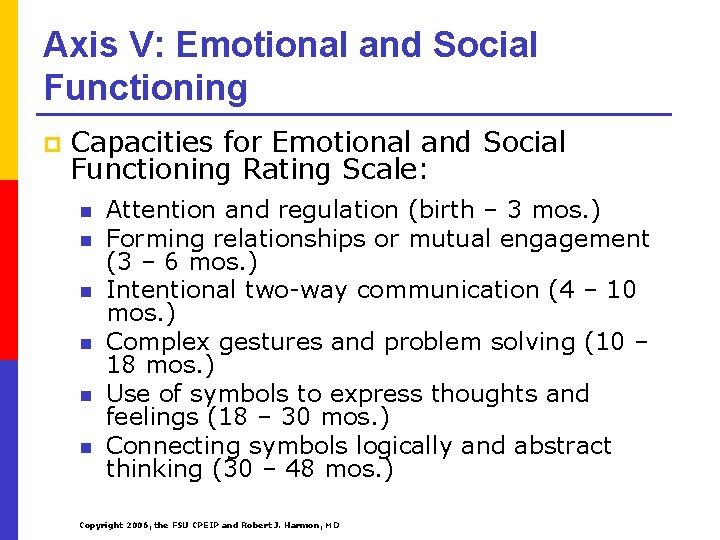 Axis V: Emotional and Social Functioning p Capacities for Emotional and Social Functioning Rating