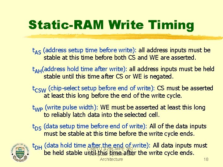 Static-RAM Write Timing t. AS (address setup time before write): all address inputs must