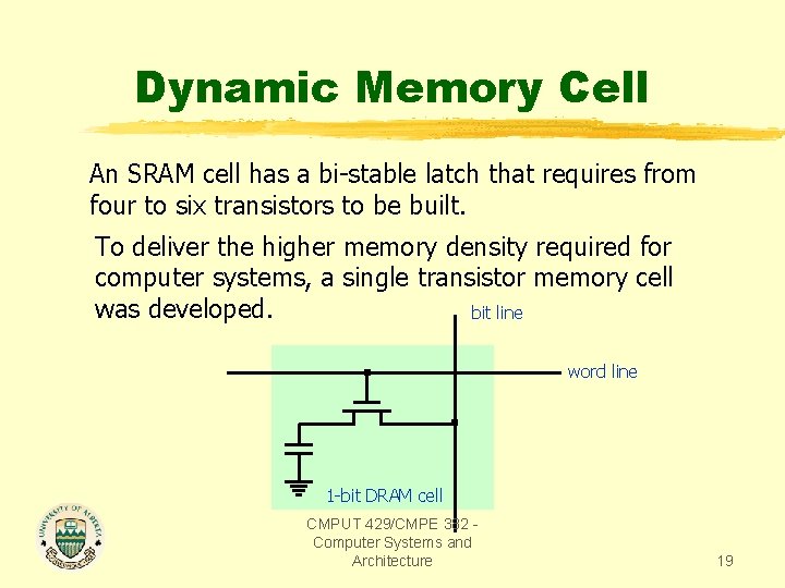 Dynamic Memory Cell An SRAM cell has a bi-stable latch that requires from four