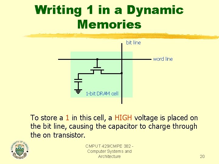Writing 1 in a Dynamic Memories bit line word line 1 -bit DRAM cell