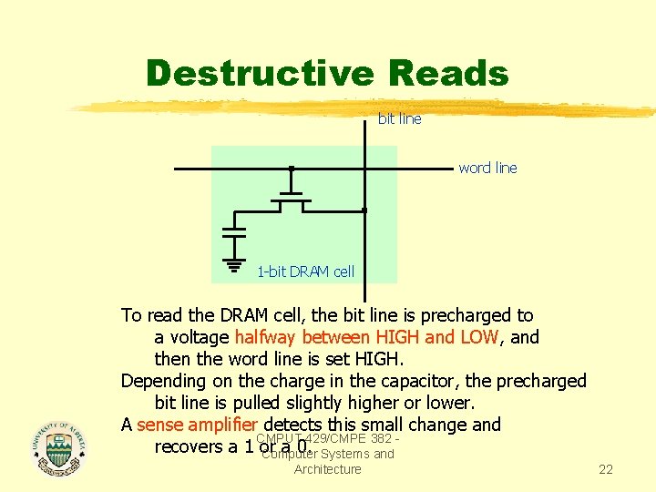 Destructive Reads bit line word line 1 -bit DRAM cell To read the DRAM