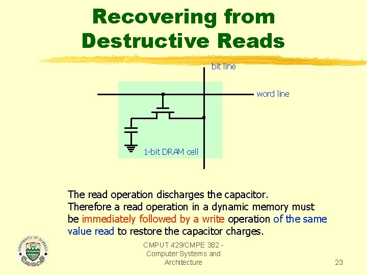 Recovering from Destructive Reads bit line word line 1 -bit DRAM cell The read