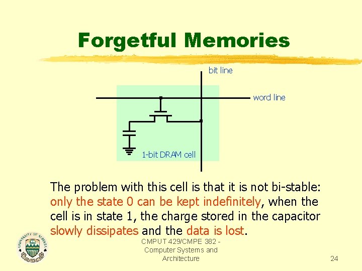 Forgetful Memories bit line word line 1 -bit DRAM cell The problem with this