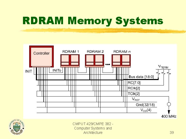 RDRAM Memory Systems CMPUT 429/CMPE 382 Computer Systems and Architecture 39 