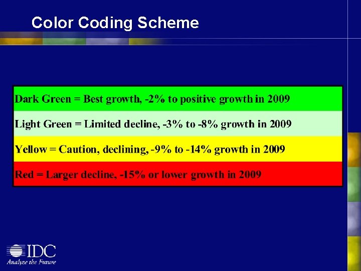 Color Coding Scheme 