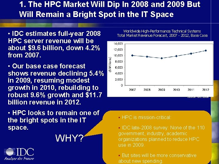 1. The HPC Market Will Dip In 2008 and 2009 But Will Remain a